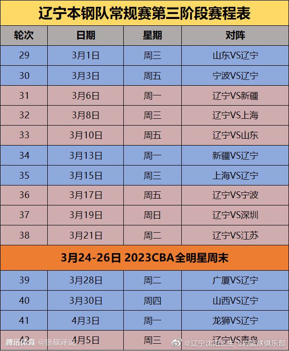 在本轮英超切尔西3-2击败布莱顿的比赛中，门将桑切斯发挥出色。